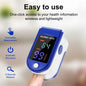 Finger Clip Pulse Oximeter